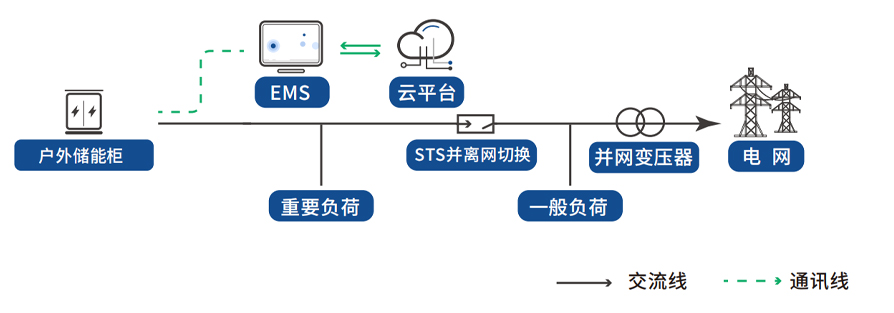 首页 | J9集团公司官网