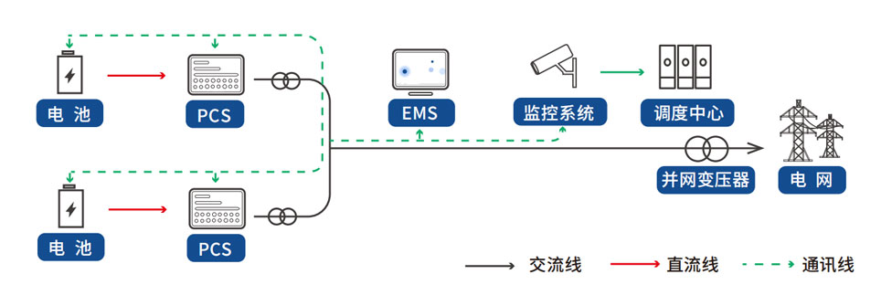 首页 | J9集团公司官网