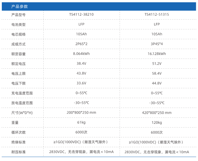 首页 | J9集团公司官网
