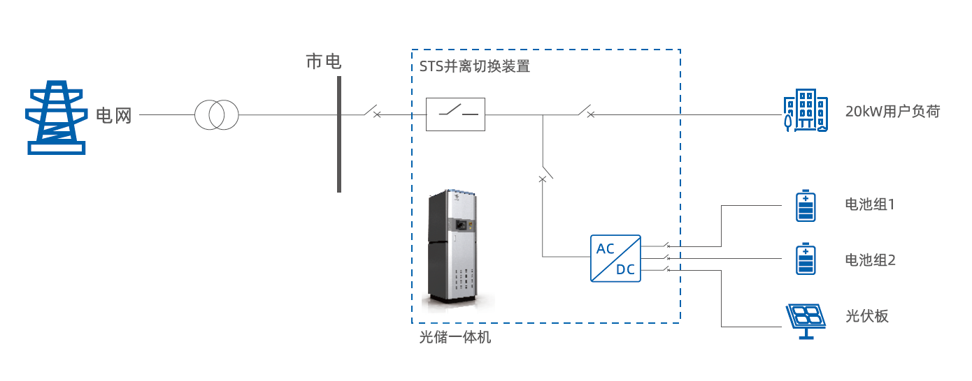 首页 | J9集团公司官网