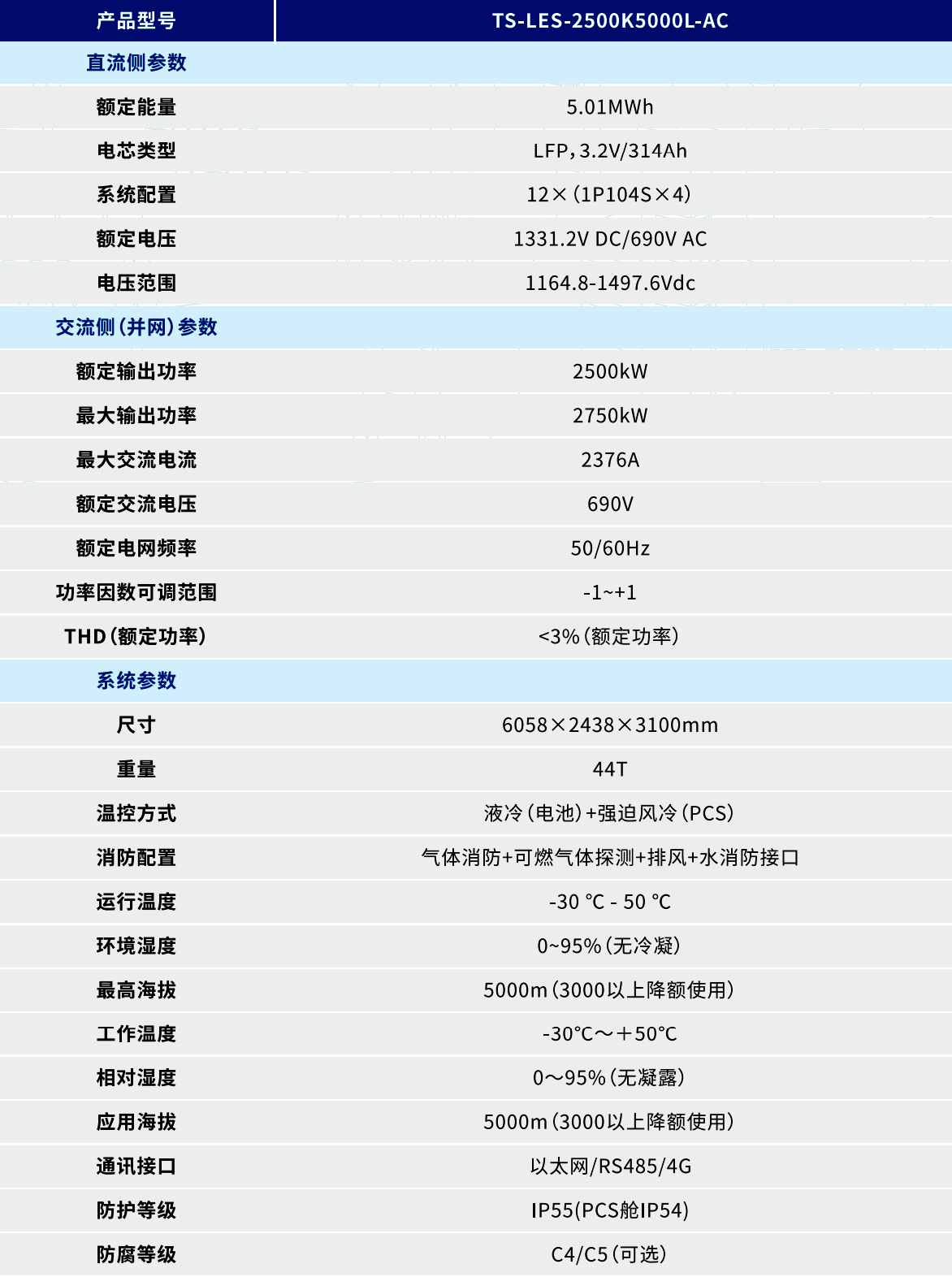 首页 | J9集团公司官网