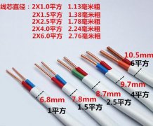 新闻动态-PA尊龙凯时
