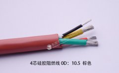 电线电缆知识-PA尊龙凯时
