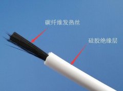 电线电缆知识-PA尊龙凯时