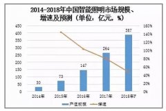 新闻动态-PA尊龙凯时