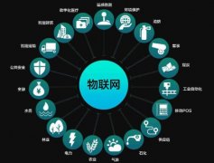 行业新闻-PA尊龙凯时