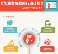 行业新闻-PA尊龙凯时