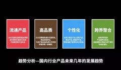 行业新闻-PA尊龙凯时