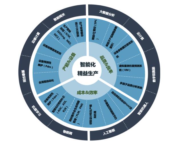 PA尊龙凯时 - 人生就是搏!