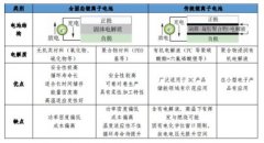 行业新闻-PA尊龙凯时