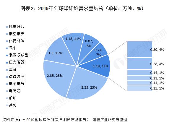 PA尊龙凯时 - 人生就是搏!